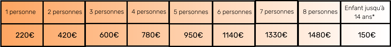 1 personne 220€ Enfant jusqu’à  14 ans* 150€ 4 personnes 780€ 3 personnes 600€ 2 personnes 420€ 5 personnes 950€ 6 personnes 1140€ 7 personnes 1330€ 8 personnes 1480€